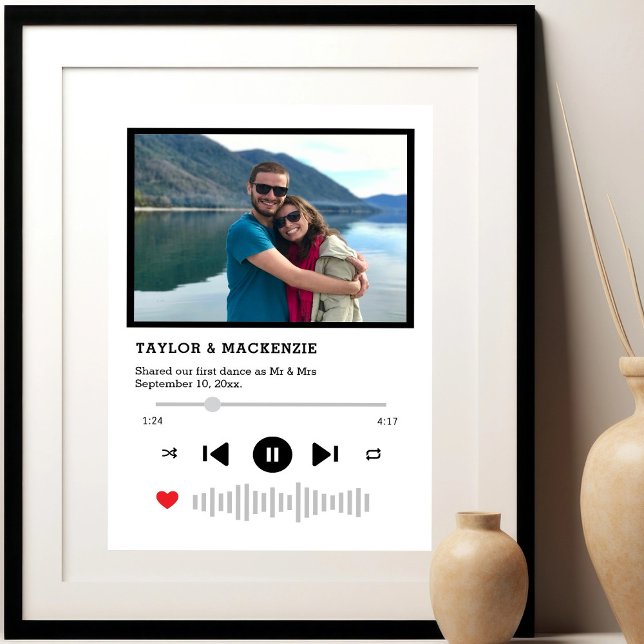 Music Player Personalized Photo Poster (Music Player Personalized Photo Poster by Ricaso. Printed/digital download. Add your own photograph)