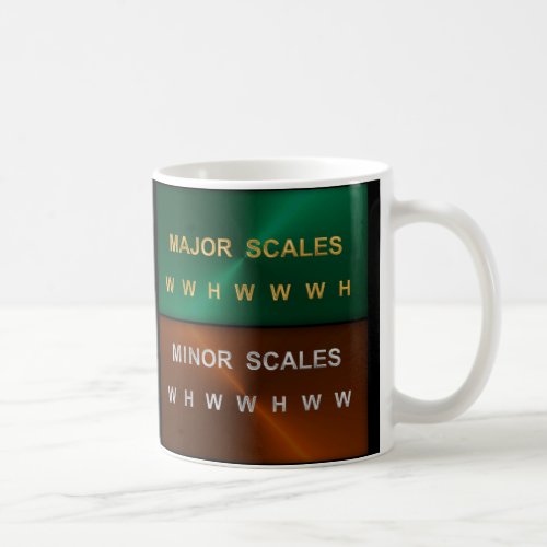 Music Scale Patterns Coffee Mug