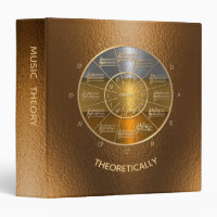 Music Shines with Theory and Circle of Fifths Binder