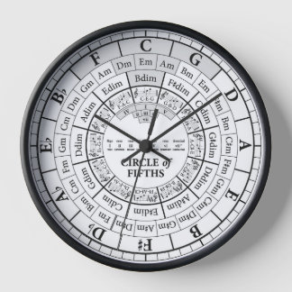 Music Studio Wall Clock | 2-in-1 Reference Tool