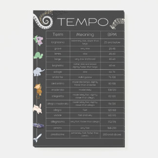 Music Tempo Chart notes