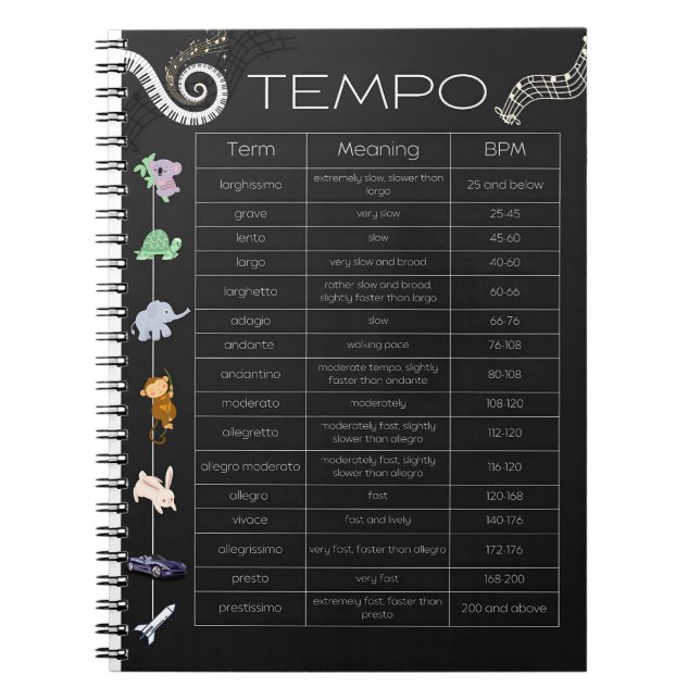 Music Tempo Chart spiral notebook (Front)