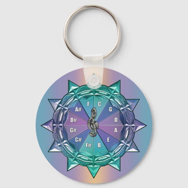 Music Theory Circle of Fifths Mandala Keychain (Front)