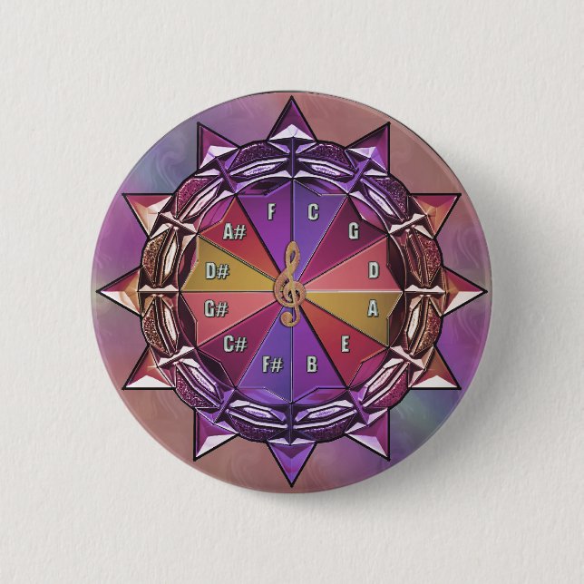 Music Theory Circle of Fifths Mandala Pinback Button (Front)