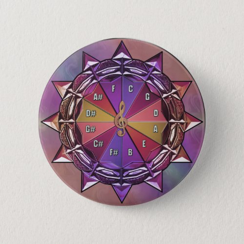 Music Theory Circle of Fifths Mandala Pinback Button