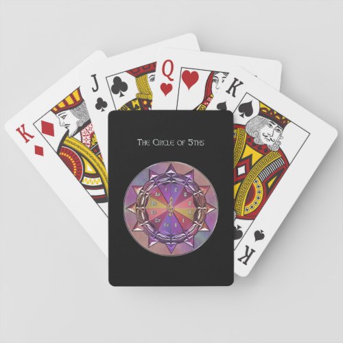 Music Theory Circle of Fifths Mandala Playing Cards