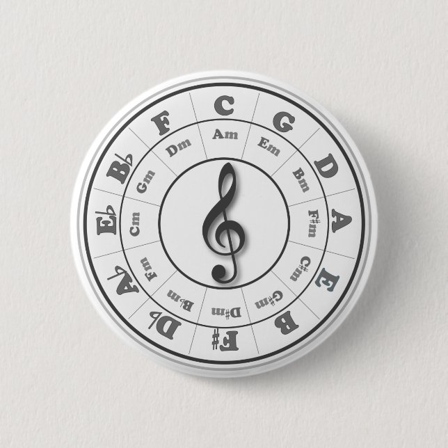 Musical Circle of Fifths Button (Front)