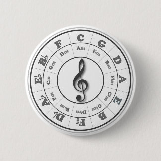 Musical Circle of Fifths Button
