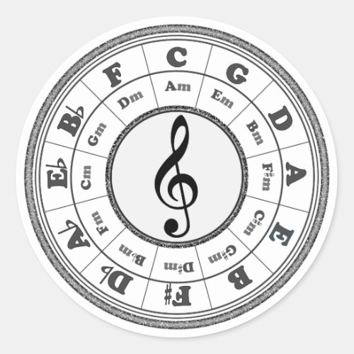Musical Circle of Fifths Classic Round Sticker