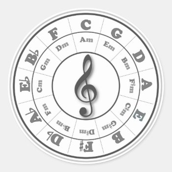 Musical Circle Of Fifths Classic Round Sticker by chmayer at Zazzle