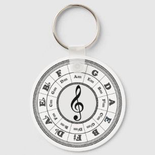 Musical Circle of Fifths Keychain