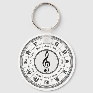 Musical Circle of Fifths Keychain
