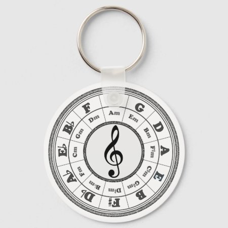 Musical Circle Of Fifths Keychain