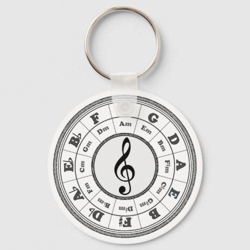Musical Circle of Fifths Keychain