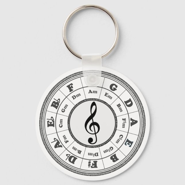 Musical Circle of Fifths Keychain (Front)