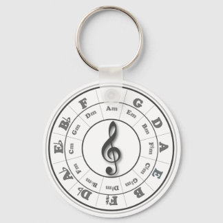 Musical Circle of Fifths Keychain