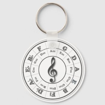 Musical Circle Of Fifths Keychain by chmayer at Zazzle