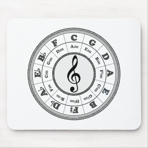Musical Circle of Fifths Mouse Pad