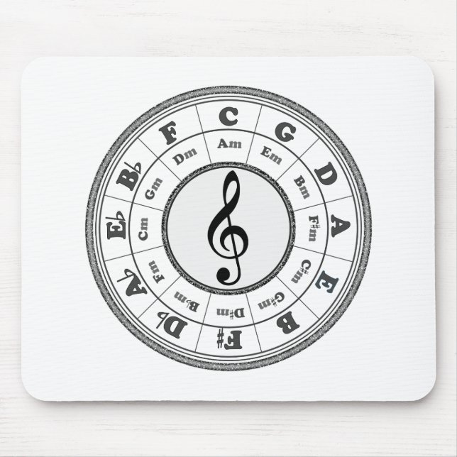 Musical Circle of Fifths Mouse Pad (Front)