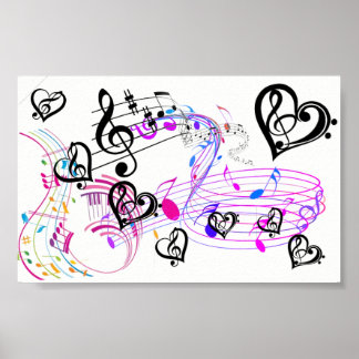 Musical Colors & Notes on Value Poster