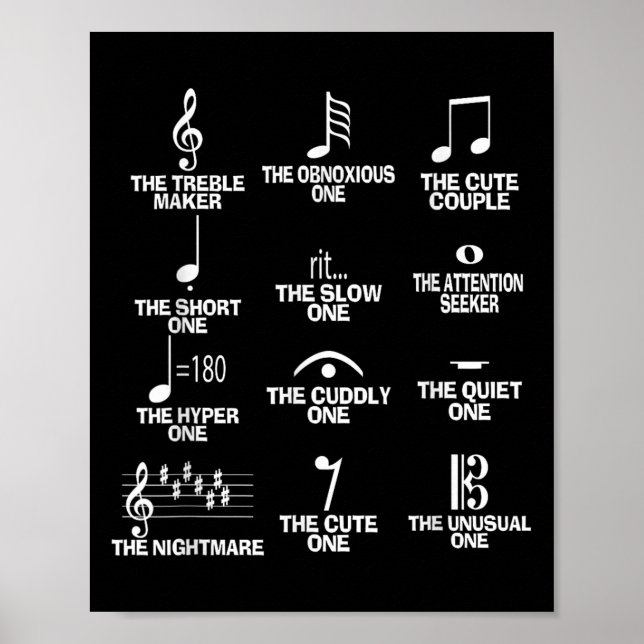 Musical Notes Symbol Definition Humor Funny Christ Poster (Front)