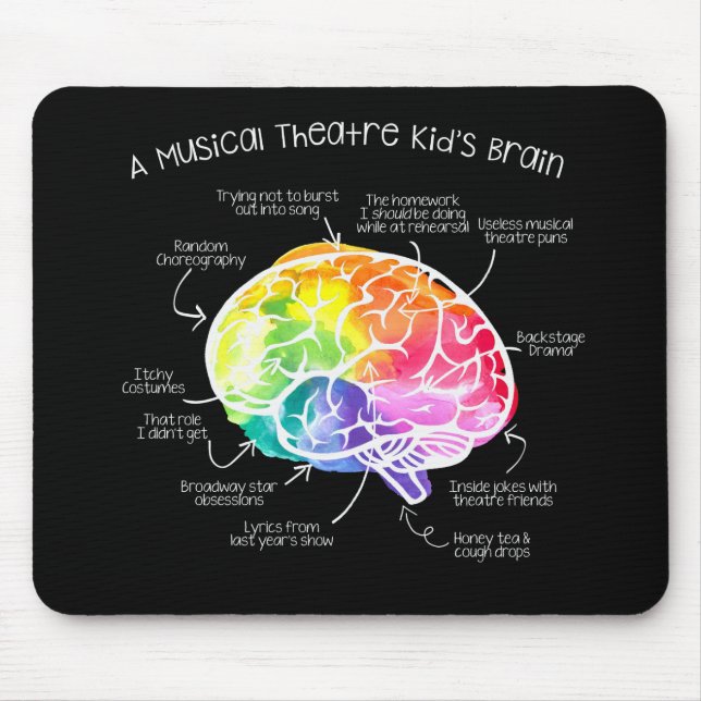 Musical Theatre Lover Mousepad (Front)