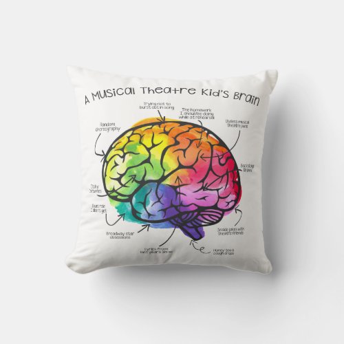 Musical Theatre Lover Pillow