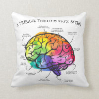 Musical Theatre Lover Pillow