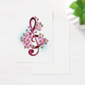 Musical treble clef notes with Sakura flowers (Desk)
