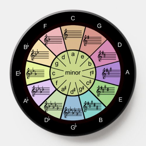 Musicians Circle of Fifths Color Wheel PopSocket