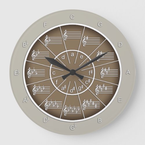 Musics Circle of Fifths in Beige and Brown Large Clock