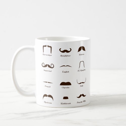 Mustache Style Identification Chart  Coffee Mug