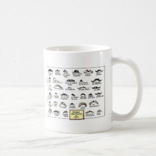 Mustaches Mug