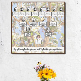 Muted Blossoming Family Tree Quote Canvas Print