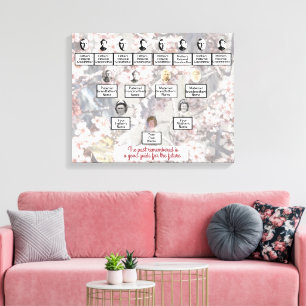 Muted Pink Blossoms & Butterfly Photo Family Tree Canvas Print