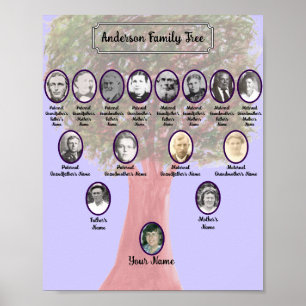 Muted Watercolor Green Family Tree Blue Poster