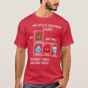 My 1st Periodic Table T-Shirt