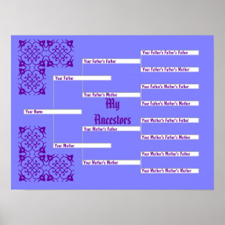 My Ancestors Blue Pedigree Chart