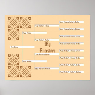 My Ancestors Tangerine Pedigree Chart