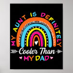 My Aunt Is Definitely Cooler Than My Dad Auntie Poster<br><div class="desc">My Aunt Is Definitely Cooler Than My Dad Auntie Niece Nephew Gift. Perfect gift for your dad,  mom,  papa,  men,  women,  friend and family members on Thanksgiving Day,  Christmas Day,  Mothers Day,  Fathers Day,  4th of July,  1776 Independent day,  Veterans Day,  Halloween Day,  Patrick's Day</div>