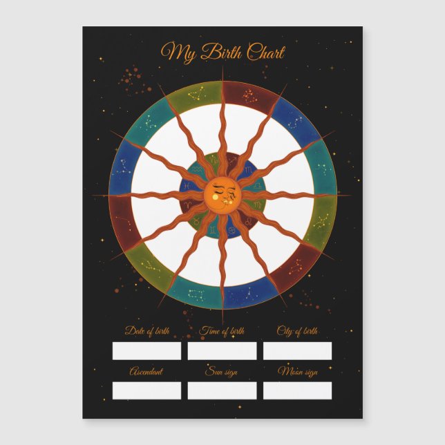 My Birth Chart | Birthday (Front)