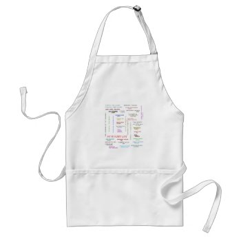 My Bucket List For Travel Adult Apron by 16creative at Zazzle