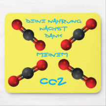 My CO2 makes your food alive