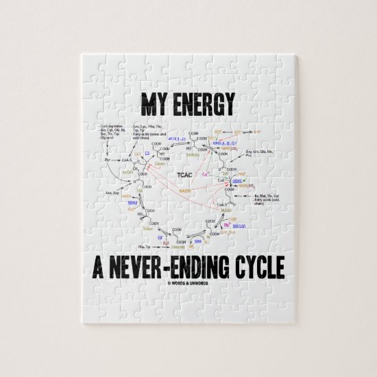 My Energy A Never-Ending Cycle (Krebs Cycle) Jigsaw Puzzle
