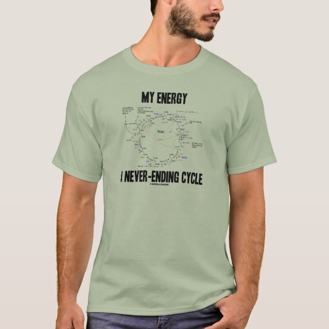 My Energy A Never-Ending Cycle (Krebs Cycle) T-Shirt (Front)