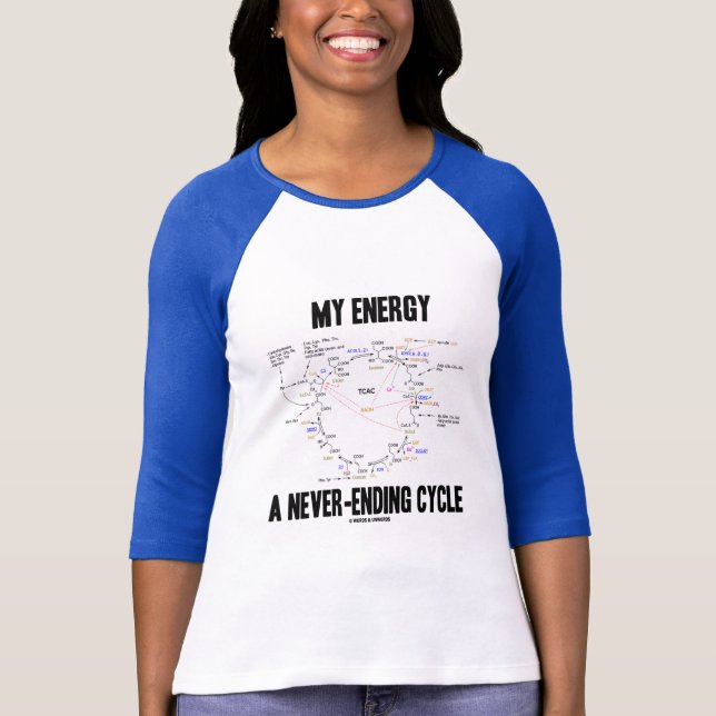 My Energy A Never-Ending Cycle (Krebs Cycle) T-Shirt (Front)