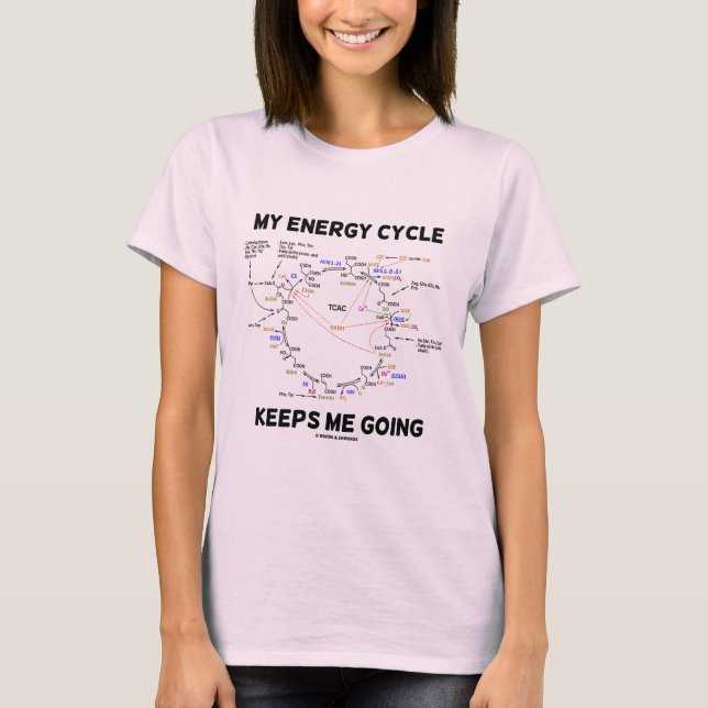 My Energy Cycle Keeps Me Going (Krebs Cycle) T-Shirt (Front)