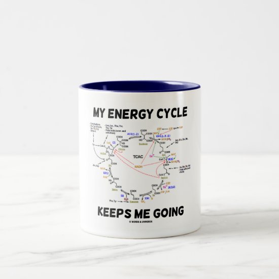 My Energy Cycle Keeps Me Going (Krebs Cycle) Two-Tone Coffee Mug