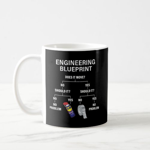 My Engineering Blueprint Funny Engineer Coffee Mug