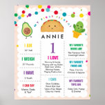 My First Fiesta Birthday Girl 1 Year Old Sign at Zazzle